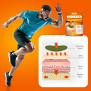 Adesivo Terapêutico de Ombro: Recupera e Alivia Dor Naturalmente