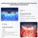 Massageador Facial Multifuncional – Rejuvenescimento, Limpeza e Hidratação