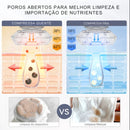 Massageador Facial Multifuncional – Rejuvenescimento, Limpeza e Hidratação