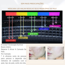 Máscara Facial LED 5 Cores – Rejuvenescimento e Anti-Idade